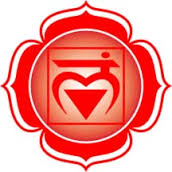 De wortelchakra