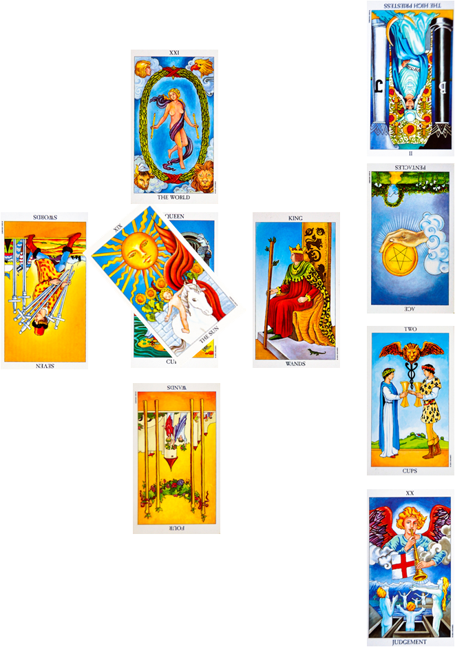 Keltisch kruislegging tarot